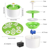 Pet Water Fountain, Automatic, Pet Water Bowl, Water Dispenser, Safe Pet Water Fountain with Filters