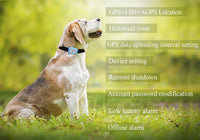 Pet GPS Tracker, Smart Waterproof IP67 MiNi Pet GPS AGPS LBS Tracking Tracker Collar For Dog Cat AGPS LBS SMS Positioning Geo-Fence Track Device